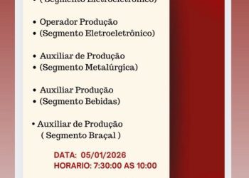Rh está selecionando Auxiliares de produção, Operadores de produção; Envie seu currículo!